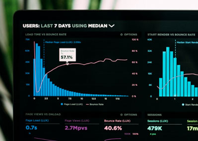 Performance Marketing digital